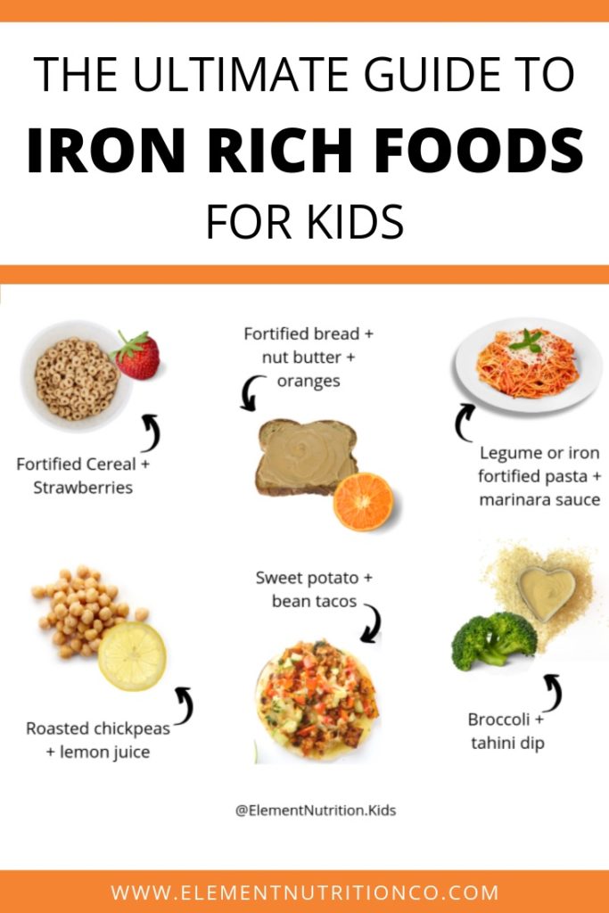 A Guide To Getting Iron Rich Foods Into Your Baby s Or 42 OFF