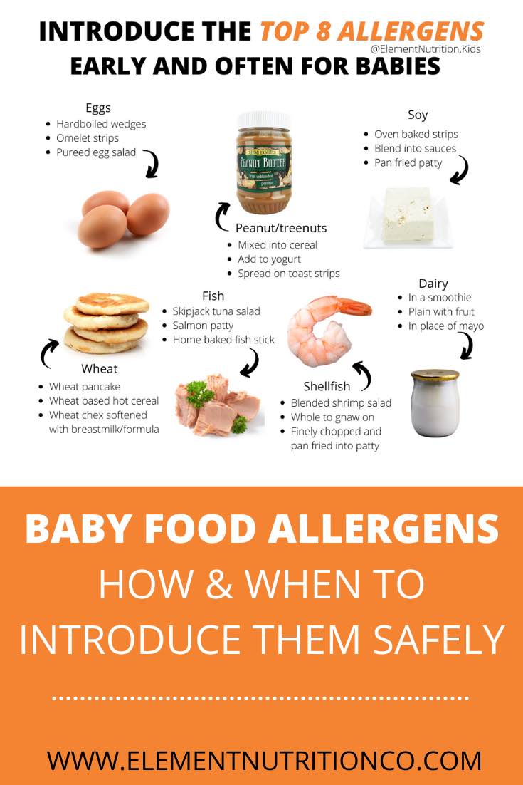 Ideas for introducing baby food allergens